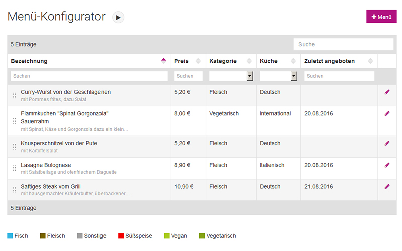 Screenshot Menü-Archiv